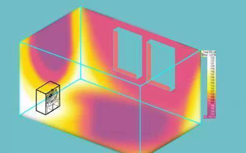 室內聲學設計之室內聲場 室內聲學設計之室內聲場