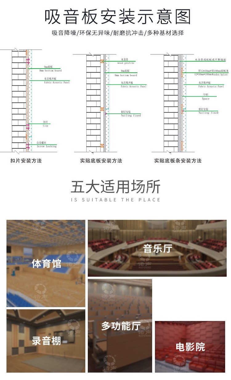 審訊室軟包吸音板安裝方式-9