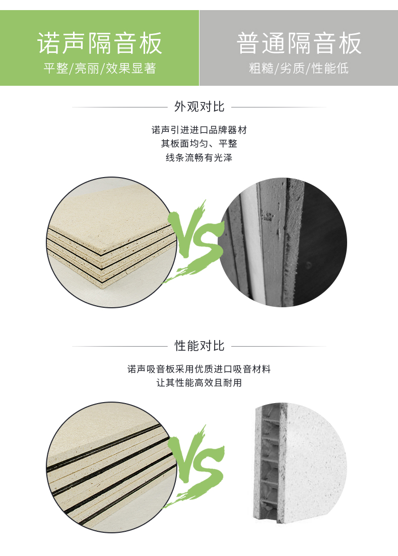隔音板對(duì)比 隔音板對(duì)比